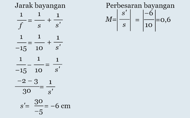 penyelesaian soal cermin cembung