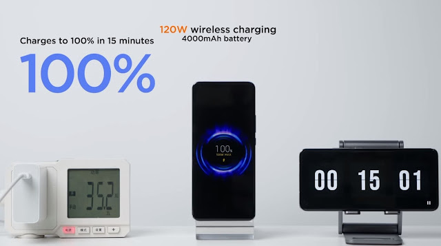 Xiaomi 200W fast charging technology charges the battery in 8 minutes