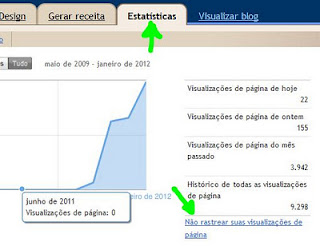 Inserindo o gadget estatisticas no blog.