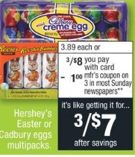 Hershey’s Easter 