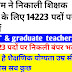 Assam शिक्षक भर्ती 2024 असम शिक्षा बोर्ड में निकली 14223 पदों के लिए भर्ती आवेदन शुरू