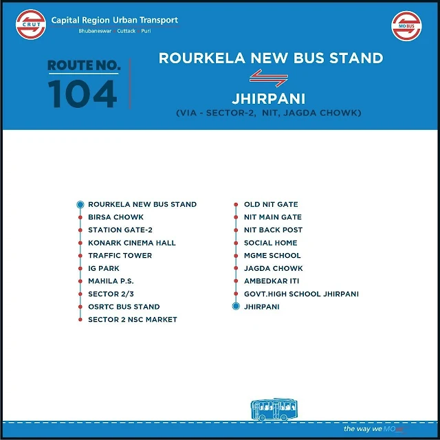 Route No 104 - From Rourkela New Bus Stand to Jhirapani
