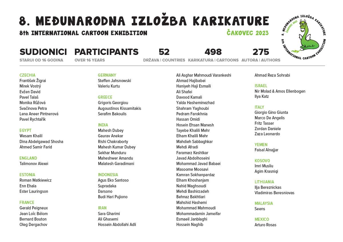 Participants of the 8th International Cartoon Exhibition, Čakovec 2023
