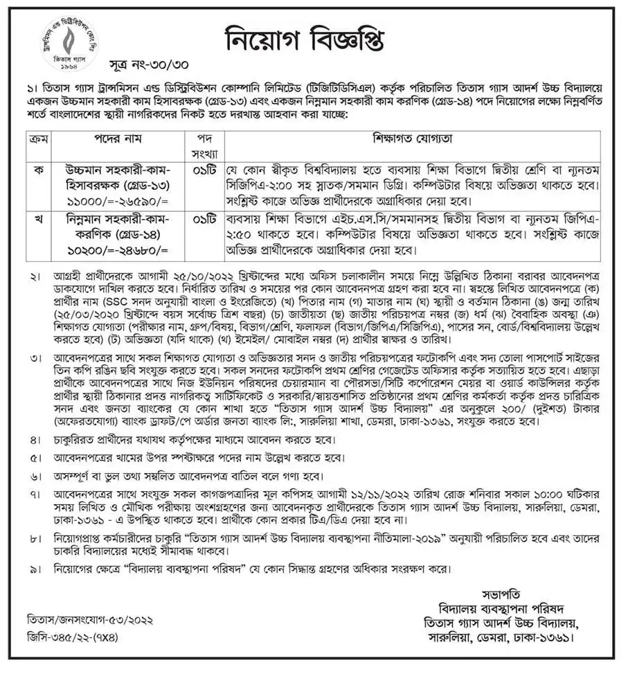 Titas Gas Transmission govt  Job Circular 2022