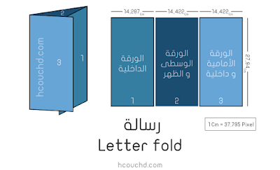 رسالة أو Letter fold