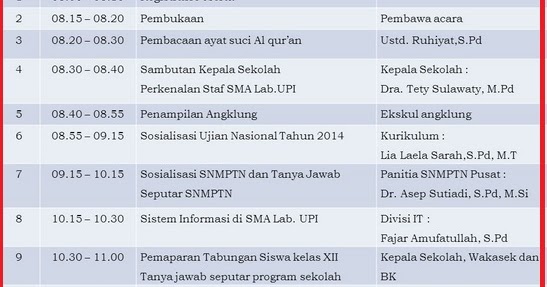 Contoh Artikel Sejarah - Contoh 37