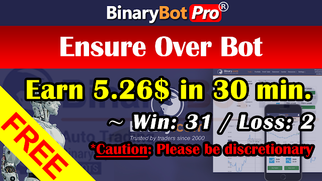Ensure Over Bot | Binary Bot | Free Download
