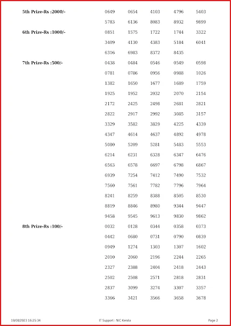 kr-615-live-karunya-lottery-result-today-kerala-lotteries-results-19-08-2023-keralalotteryresults.info_page-0002
