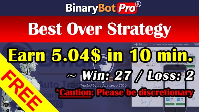 Best Over Strategy | Binary Bot | Free Download