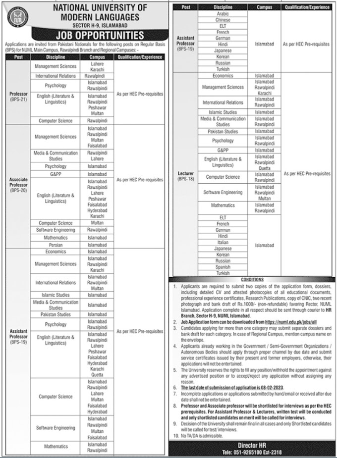 NUML University Faculty Jobs 2023