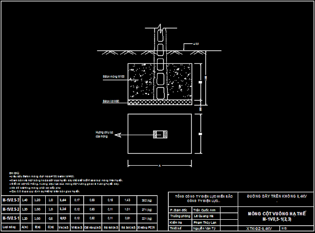 Móng cột hạ thế cho cột HT8,5m