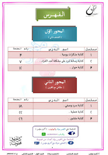 مذكرة التعبير الكتابي للصف السادس الابتدائي الفصل الدراسي الأول أ أكرم مؤمن 2024