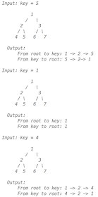 Print path from root to given node in binary tree