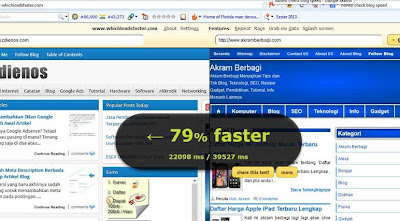 Cara untuk Mengetahui Kecepatan Loading Blog