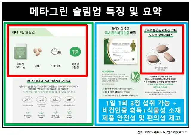메타그린슬림업-특징및요약
