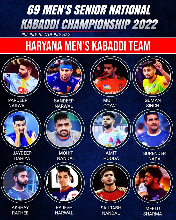 Haryana kabaddi Team 2022