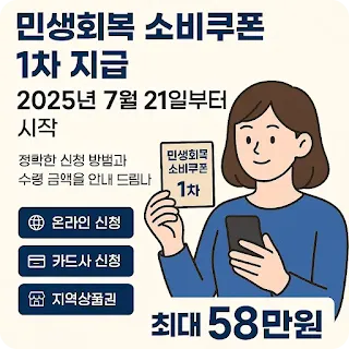 2025-min-saeng-support-coupon-58-man-won-guide