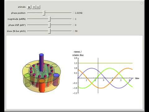 Ac Motor Operation9