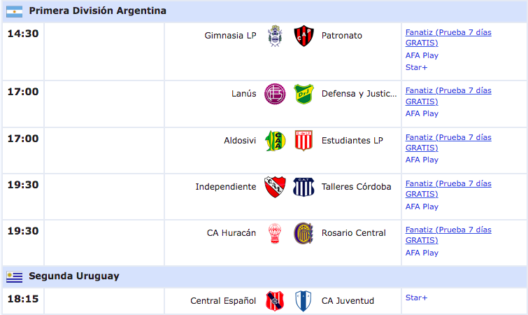 Partidos para hoy viernes 23 de junio; Primera Argentina, Uruguay y más