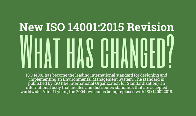 ISO 14001:2015 vs. 2004 Revision – What has Changed?