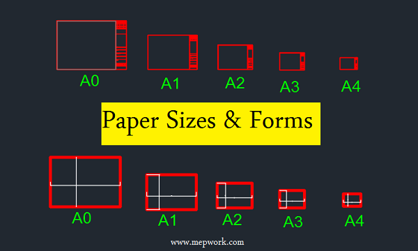 Download AutoCAD Paper Size DWG