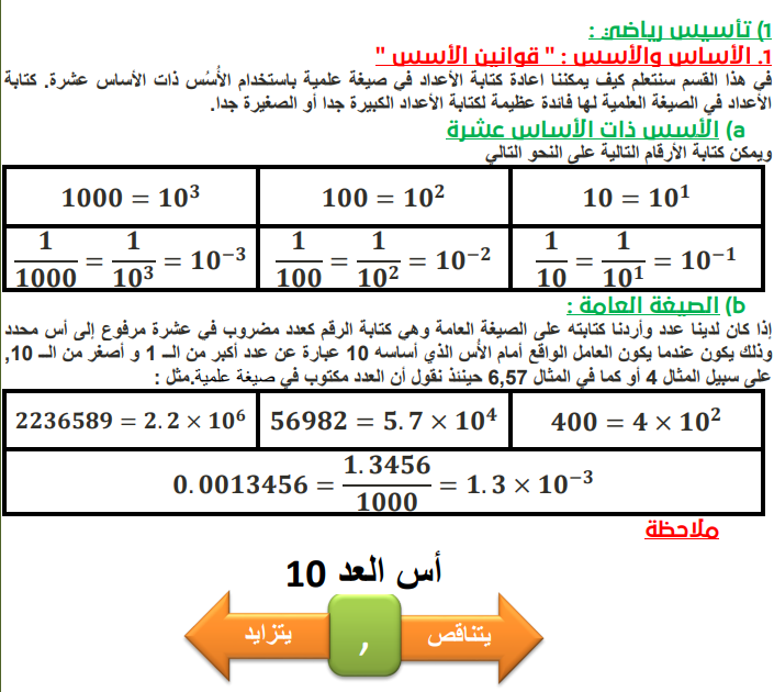 الماهر في الفيزياء