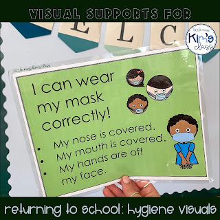 Visuals for returning to the special education classroom