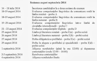 Calendar bacalaureat 2014 - sesiunea august-septembrie