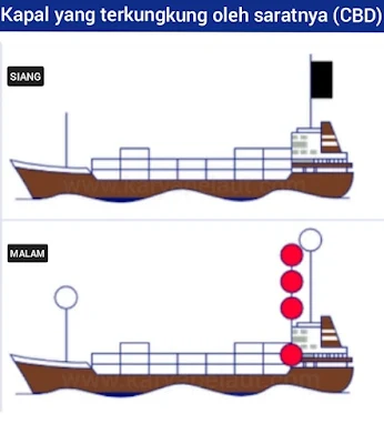 isyarat lampu dan sosok benda kapal yang terkungkung oleh saratnya