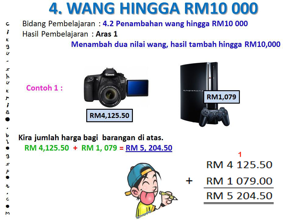 B) Menambah 2 Nilai Wang sehingga RM 10,000 ~ Wang & Matematik