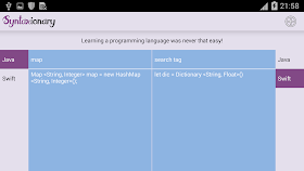 Syntaxionary - Programming Language Dictionary