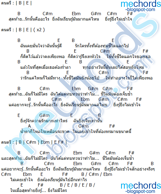 คอร์ดเพลง-ยิ่งรู้ยิ่งไม่เข้าใจ-Bodyslam
