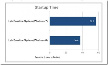 windows8_pruebas2-630x377