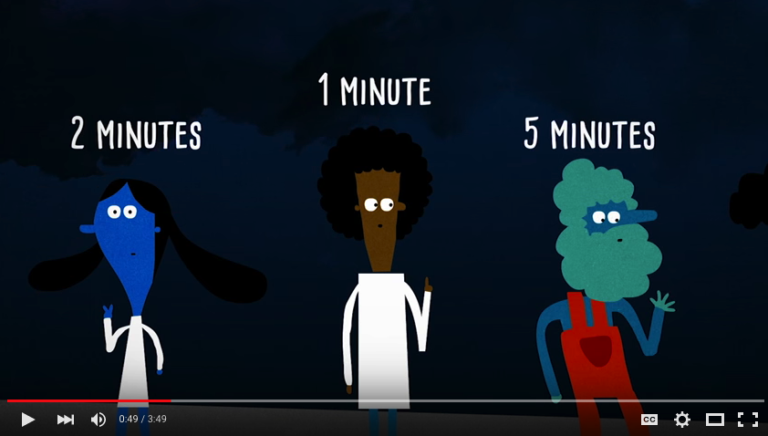 6 Of The Best Ted Ed Riddles To Use With Students In Class Educational Technology And Mobile Learning