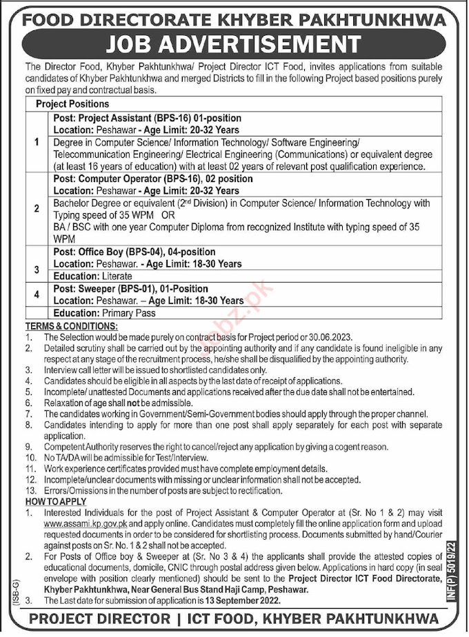  Food Directorate KPK Jobs 2022