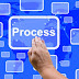 What is a Project Management Process?