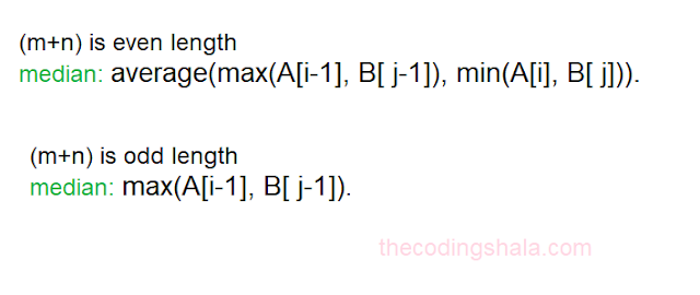 Median of Two Sorted Arrays  - The Coding Shala