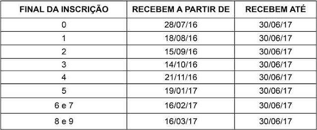 Calendário PASEP 2016