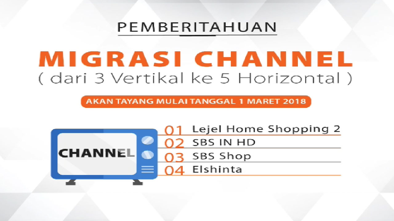 Menangkap Channel SBS Indonesia Pindah Frekuensi Siaran 