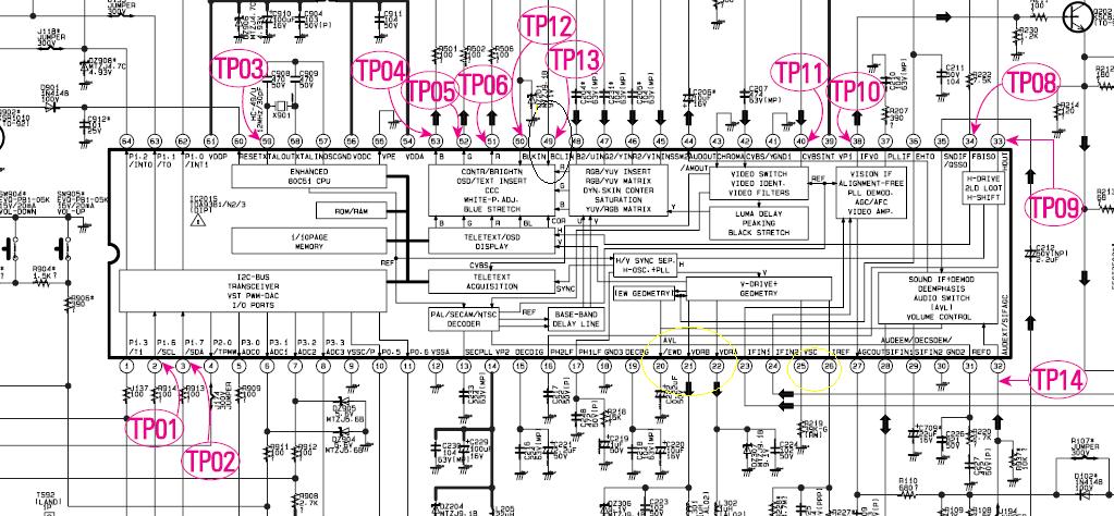 BELAJAR ELEKTRONIK SKEMA IC TDA 9381