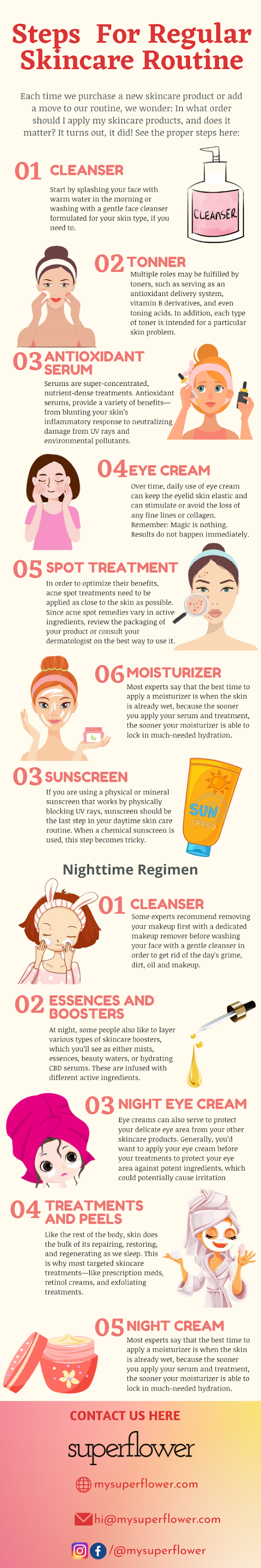 Steps for Regular Skincare Routine