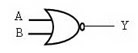 RANGKAIAN GERBANG LOGIKA NOR