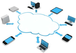 Definisi lengkap cloud computing