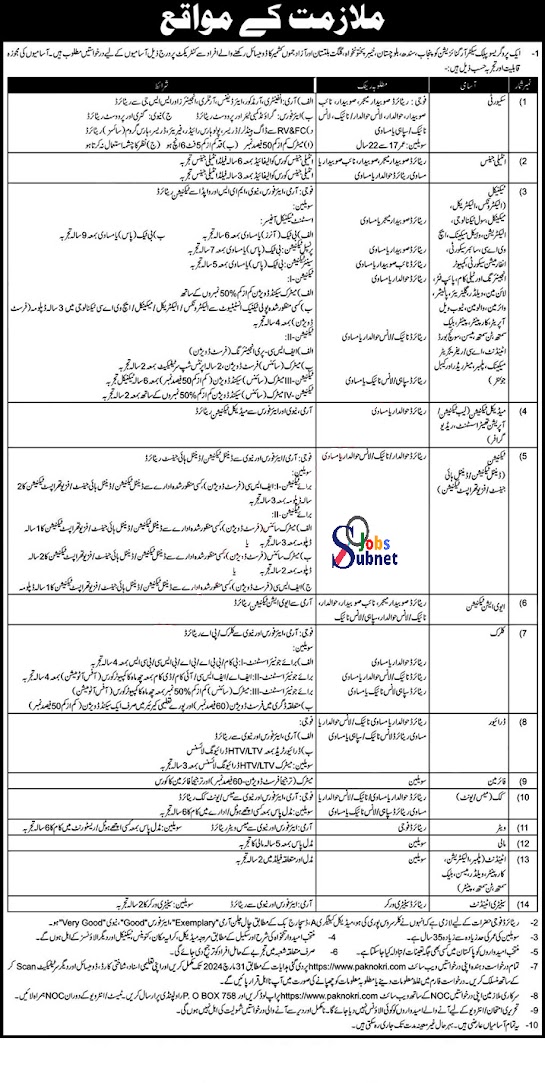 PO Box 758 Jobs 2024 in Rawalpindi Online Apply