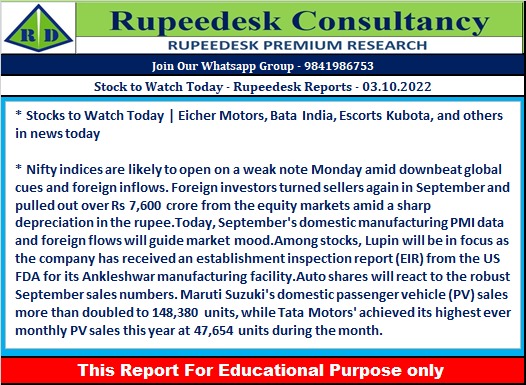 Stock to Watch Today - Rupeedesk Reports - 03.10.2022