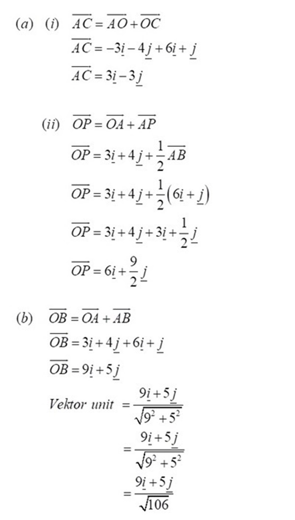 Matematik Tambahan Vektor