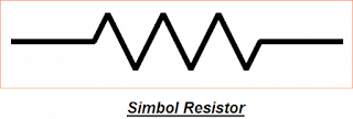 Apa itu Resistor? Konstruksi, Diagram Rangkaian, dan Aplikasi