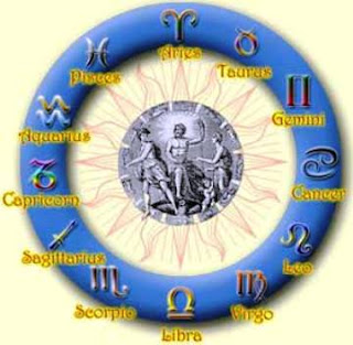 Zodiac Signs Design With Image Zodiac Symbol Picture 5