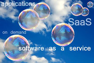 Software As A Service Pricing Models