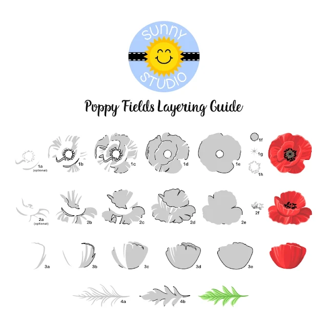 Sunny Studio Stamps: Poppy Fields Layered Poppies Floral Flower Ink Color Layering Guide